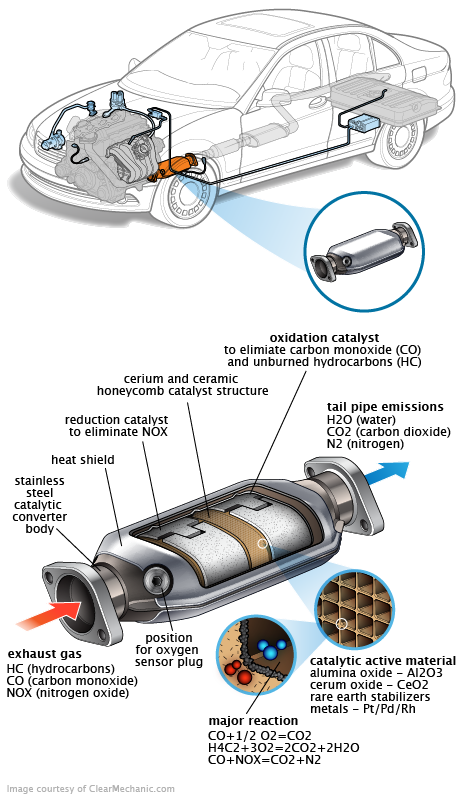 See B1806 repair manual