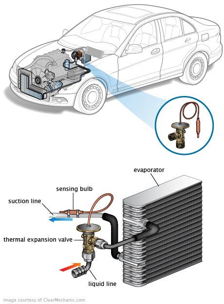 See B1806 repair manual